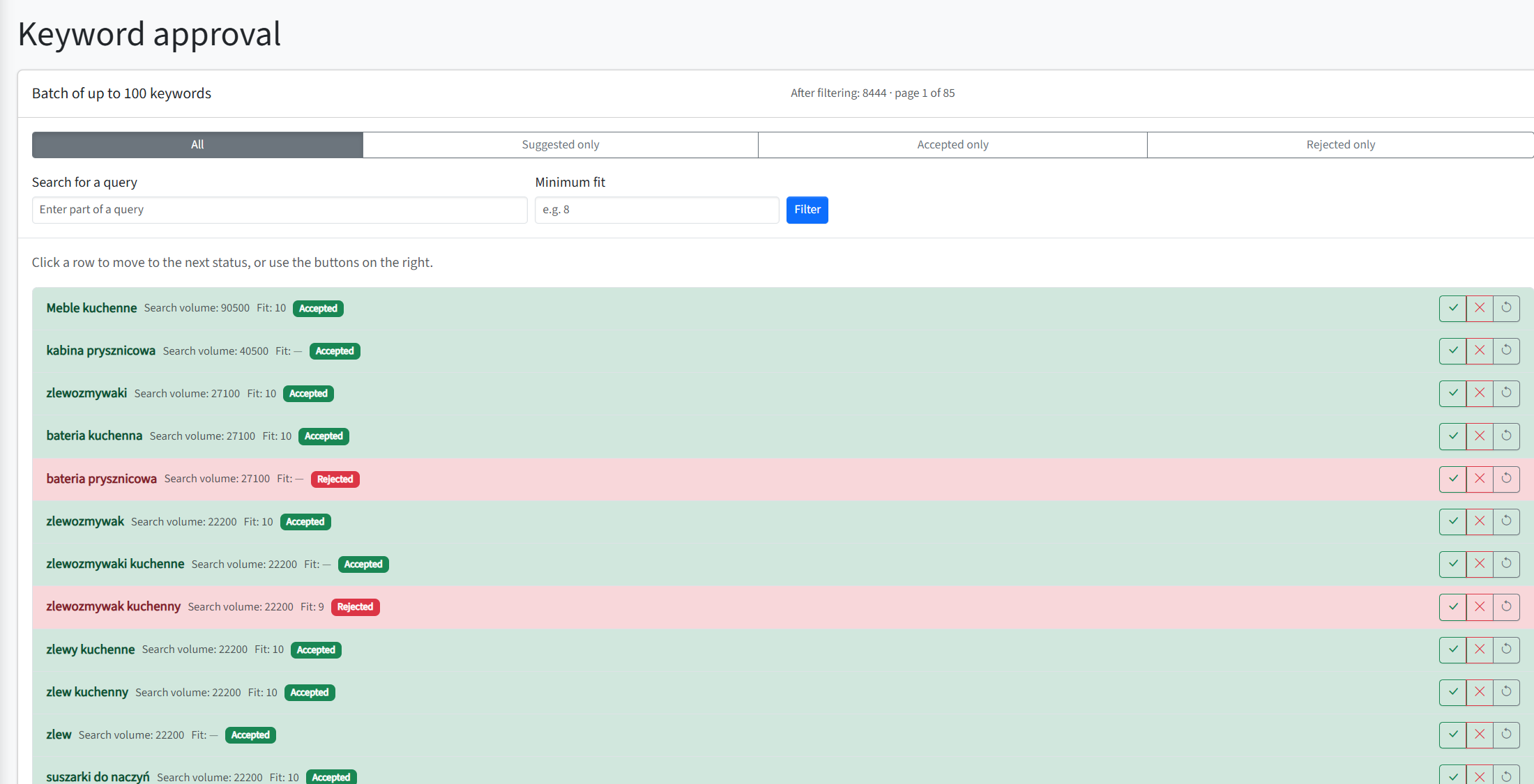 AP Komfort keyword approval screen showing search volume, business fit and accepted or rejected phrases