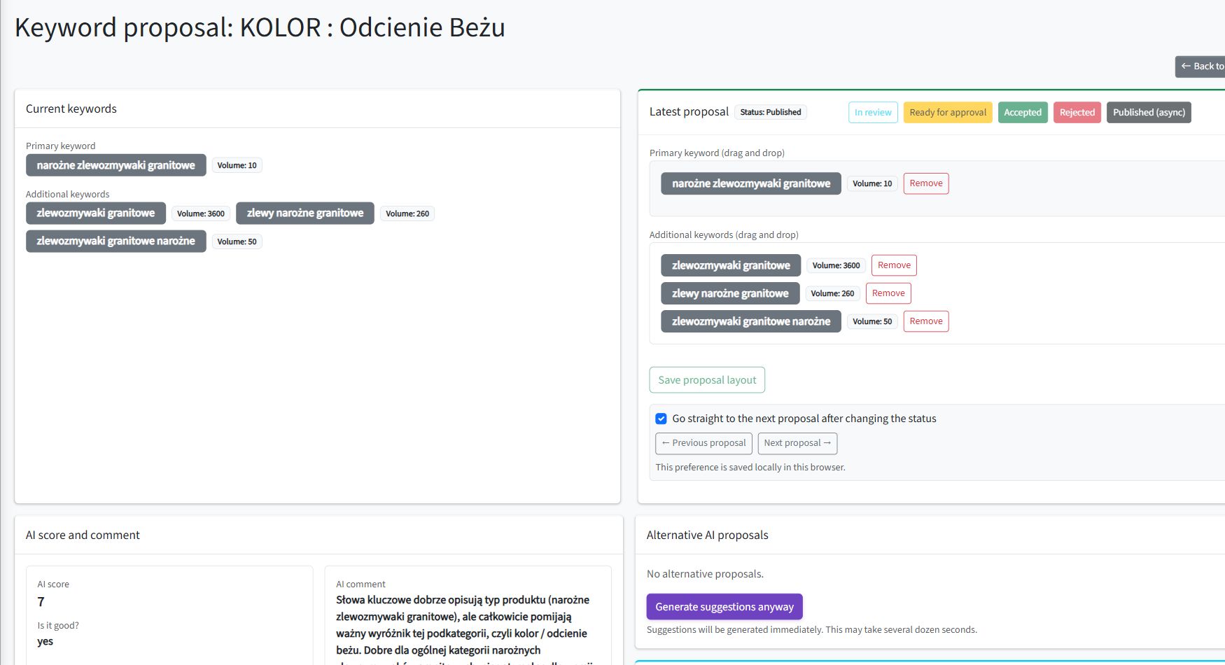 A category keyword proposal in SEOAssistant with the primary keyword, supporting phrases, search volumes, workflow status and AI evaluation