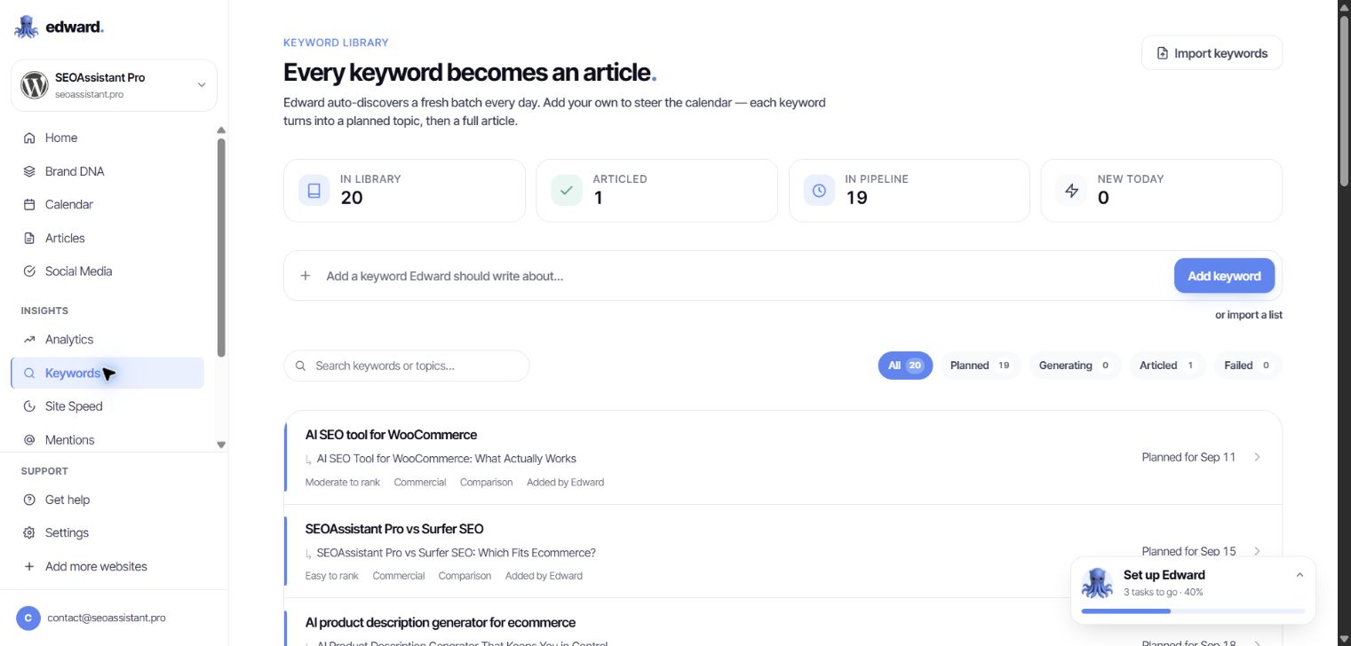 Edward's Keywords module showing Every keyword becomes an article and topics queued for publication